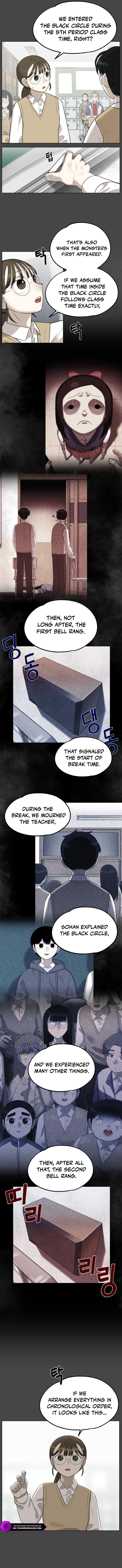44th Period: Survival Class Chapter 5 — Page 4
