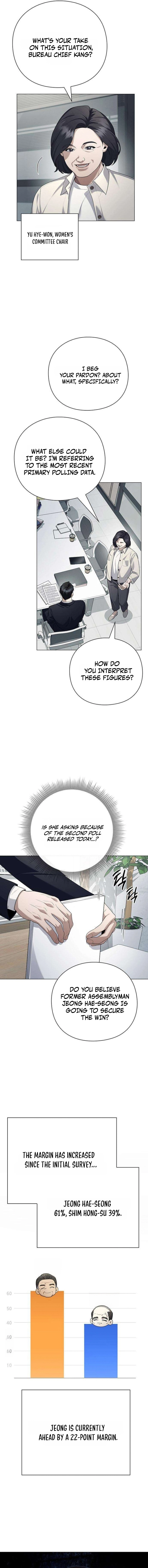 A Politician Who Sees the Future Chapter 28 — Page 3