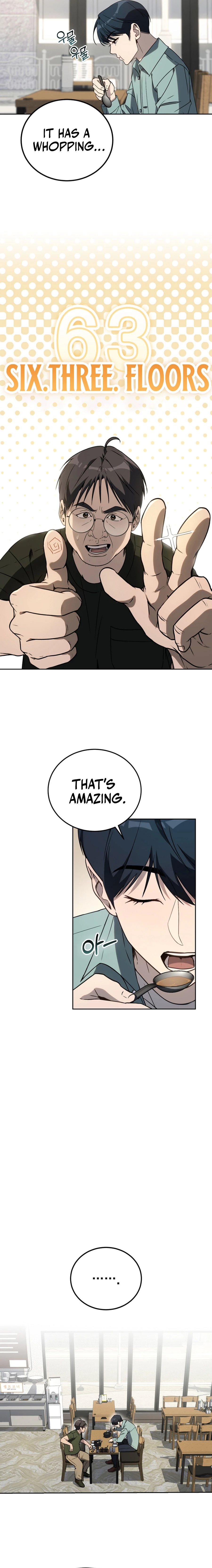 A Thousand Faces Chapter 12 — Page 7