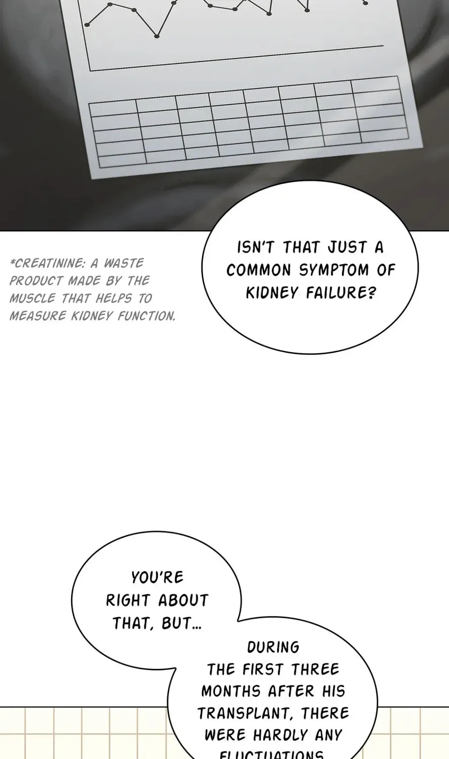 A True Doctor Chapter 249 — Page 37