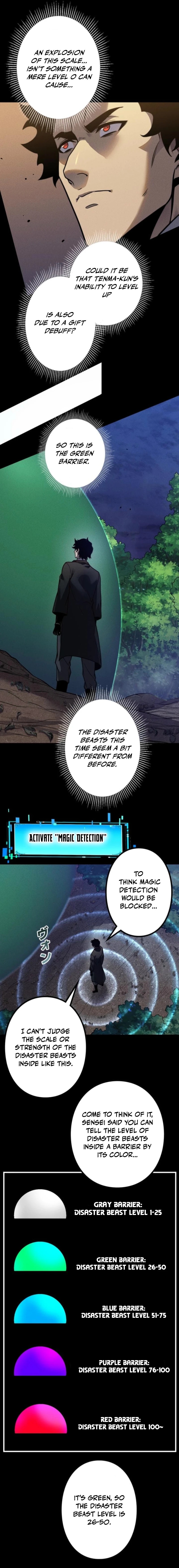 Absolute Domination at Level 0 with My Analysis Skill Chapter 21 — Page 14