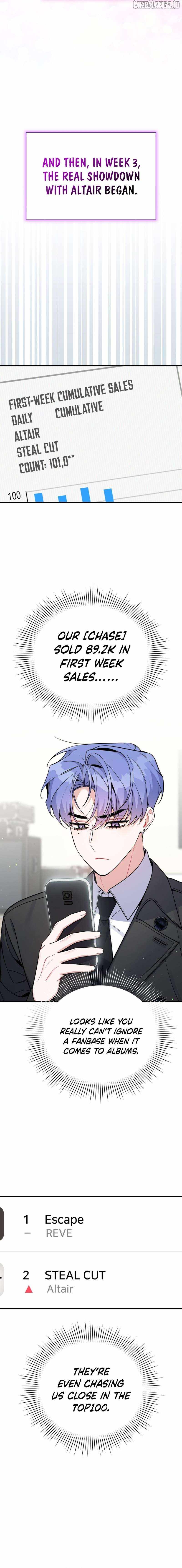 An Insincere Idol’s Blank Slate Chapter 68 — Page 2