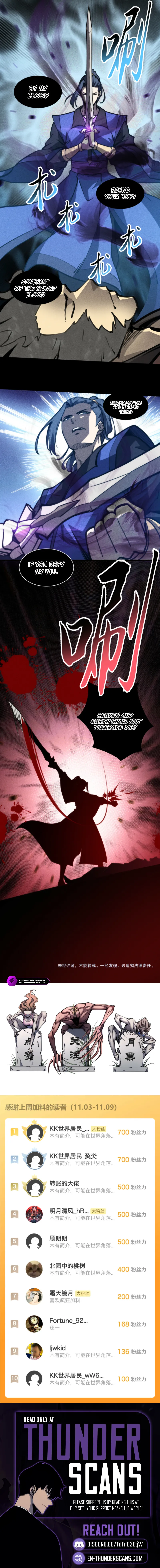Apocalypse Throne: All Disciples, Answer My Call Chapter 37 — Page 12