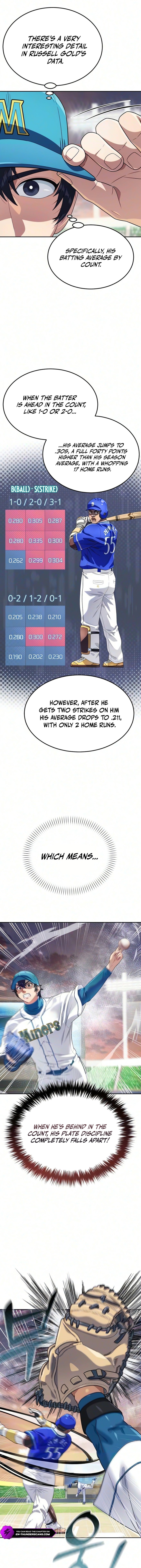 Back to First Base Chapter 22 — Page 6