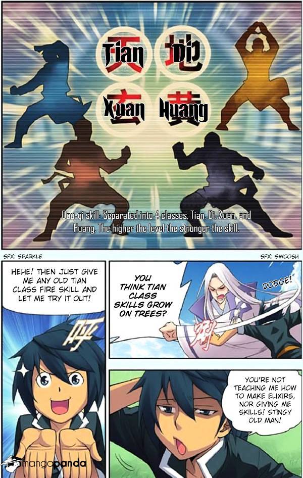 Battle Through the Heavens Chapter 3 — Page 24