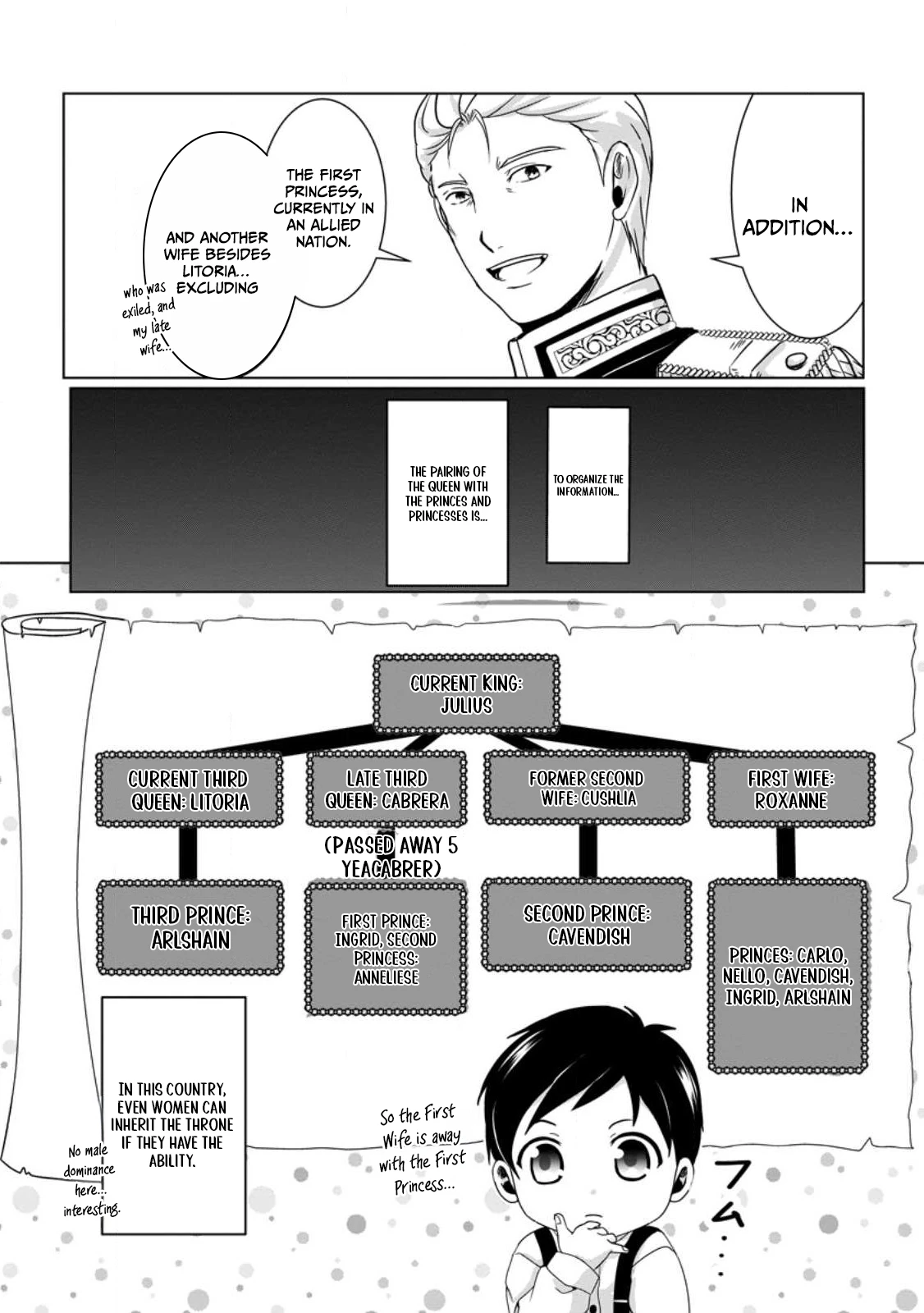 Chittai Ore no Makikomare Isekai Seikatsu Chapter 3.2 — Page 9