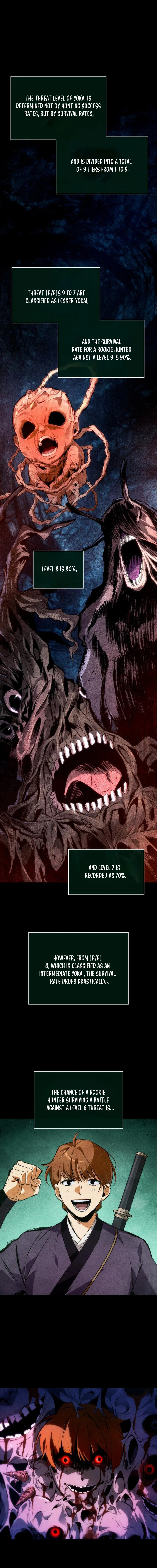 Chronicles of Demon-Slaying Cultivation Chapter 5 — Page 9