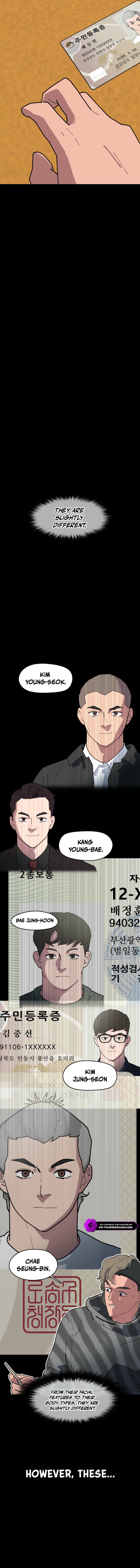 D Minus Chapter 3 — Page 15