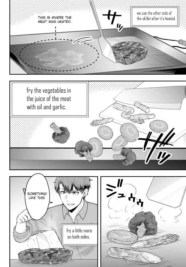 Dokushin Kizoku wa Isekai wo Ouka Suru: Kekkon Shinai Otoko no Yuuga na Ohitori-sama Life Chapter 11.3 — Page 6
