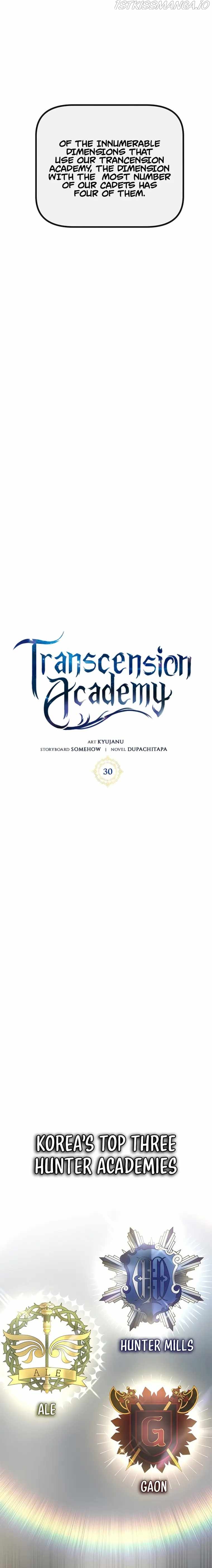 Enrolling in the Transcendent Academy Chapter 30 — Page 19