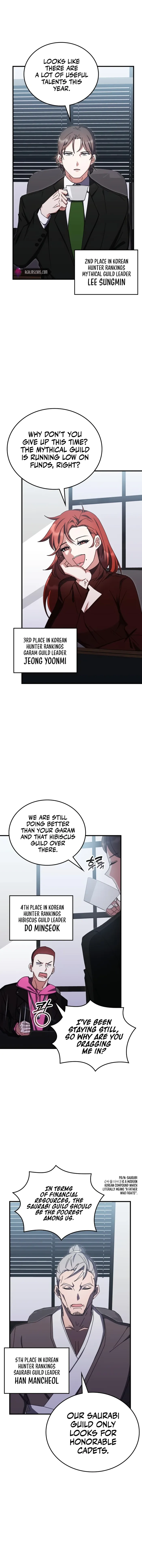 Enrolling in the Transcendent Academy Chapter 80 — Page 11