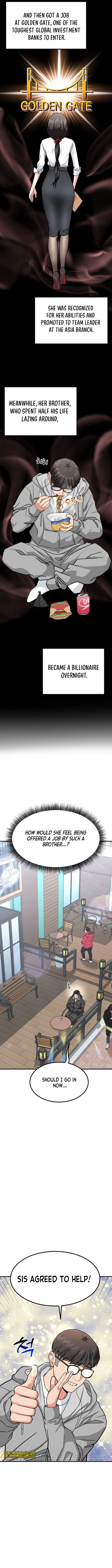 Foresighting Investor Chapter 17 — Page 10
