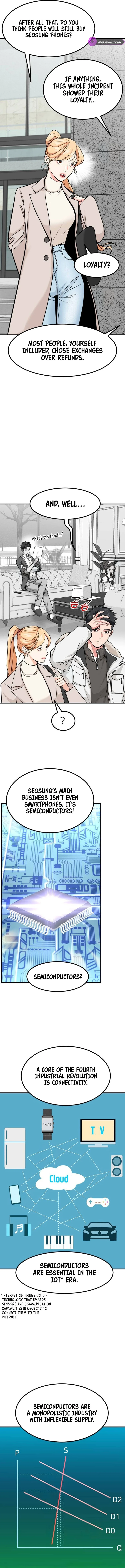 Foresighting Investor Chapter 20 — Page 4