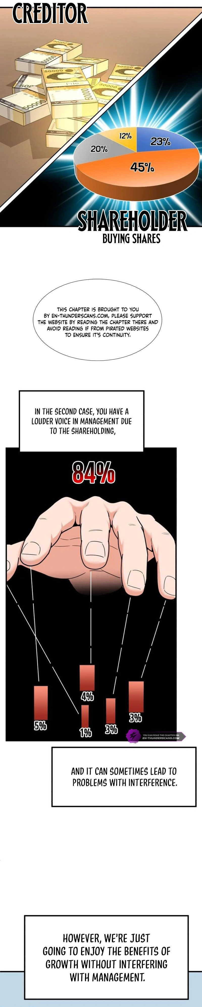 Foresighting Investor Chapter 23 — Page 12