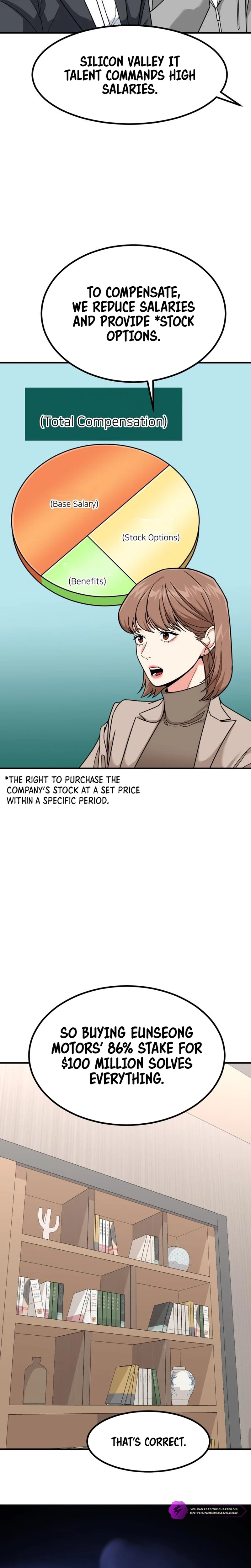 Foresighting Investor Chapter 29 — Page 16