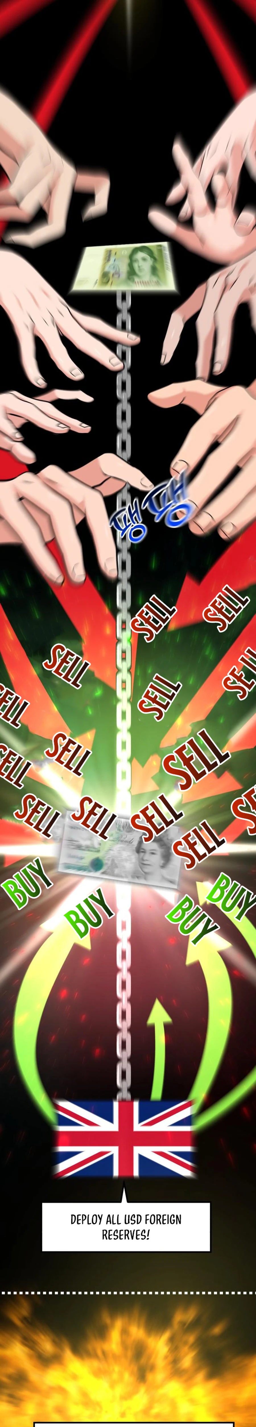 Foresighting Investor Chapter 38 — Page 15