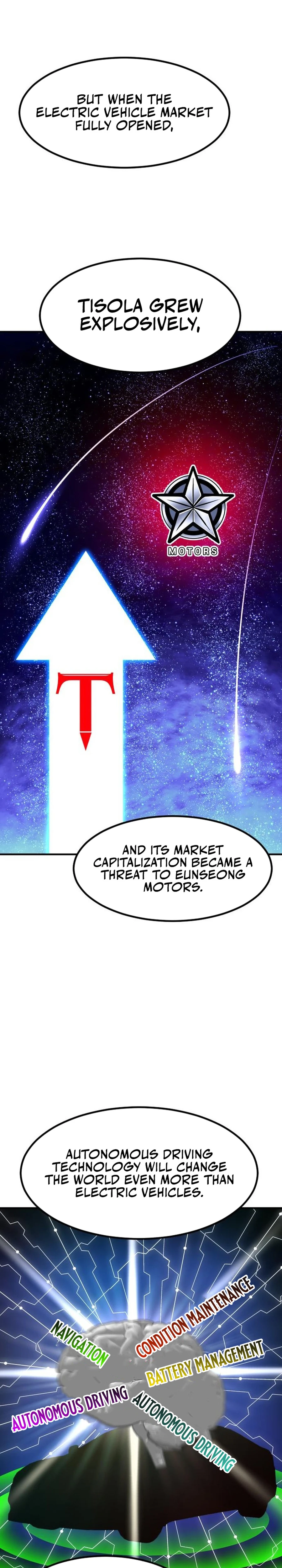 Foresighting Investor Chapter 45 — Page 15