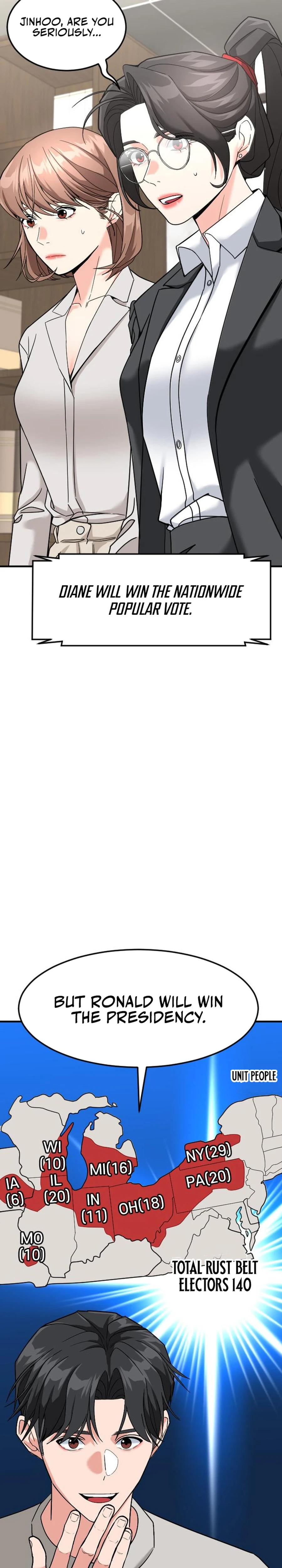 Foresighting Investor Chapter 48 — Page 8