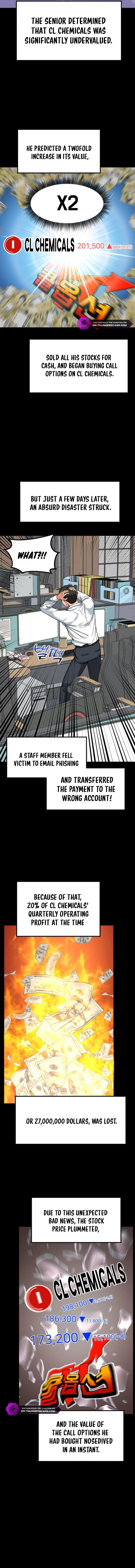 Foresighting Investor Chapter 9 — Page 15