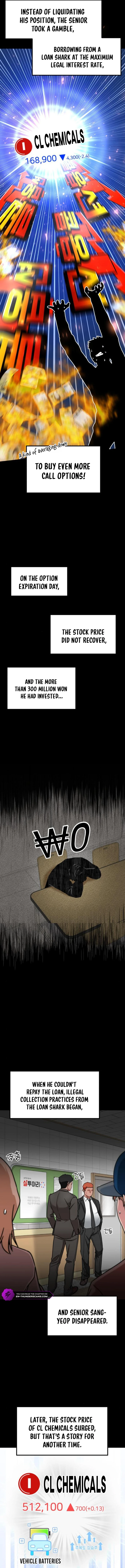 Foresighting Investor Chapter 9 — Page 16