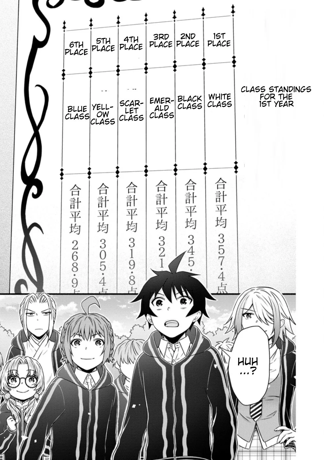 Gakuen Kishi no Level Up! Chapter 15.1 — Page 4