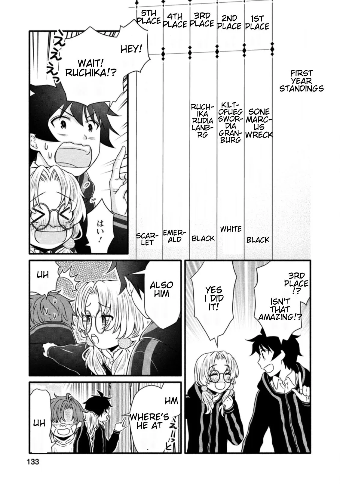 Gakuen Kishi no Level Up! Chapter 15.1 — Page 8