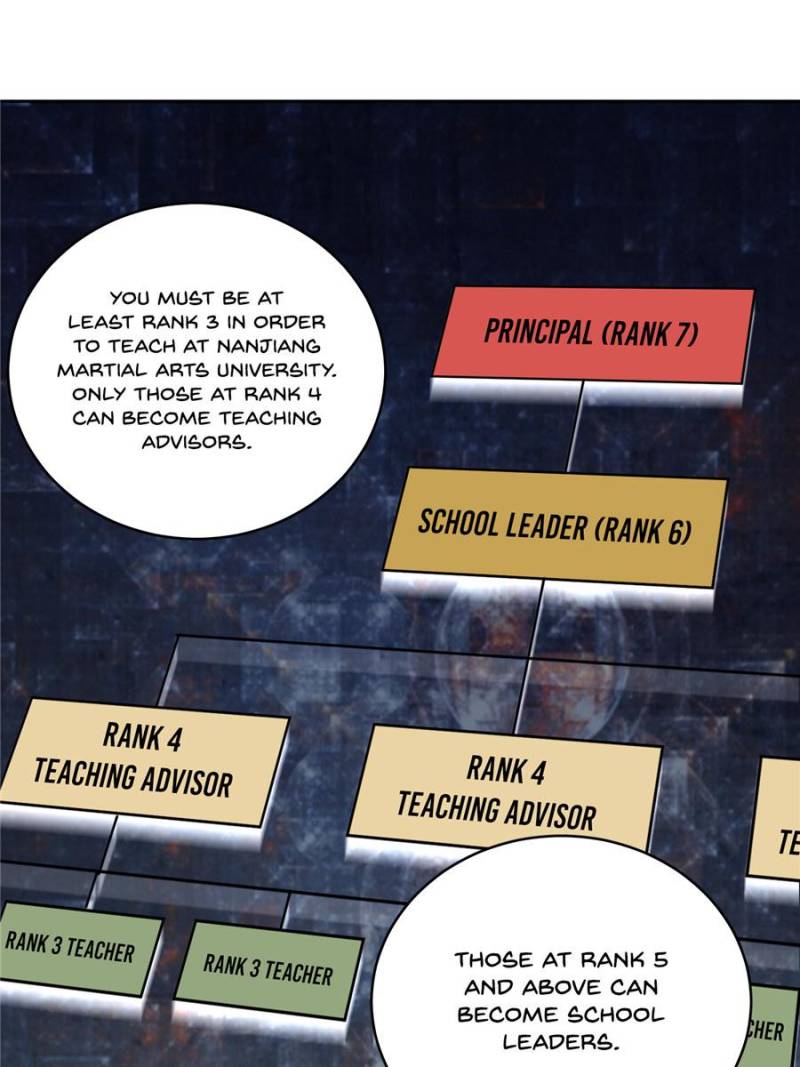 Global Martial Arts Chapter 24 — Page 29