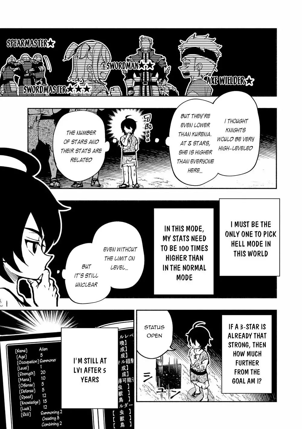 Hellmode ~Gamer Who Likes to Speedrun Becomes Peerless in a Parallel World with Obsolete Setting~ Chapter 1 — Page 25