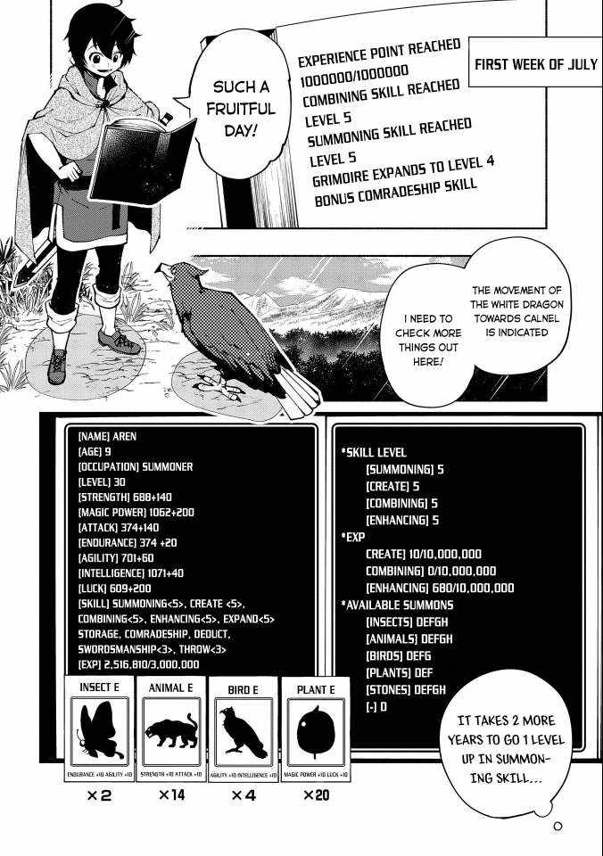 Hellmode ~Gamer Who Likes to Speedrun Becomes Peerless in a Parallel World with Obsolete Setting~ Chapter 10 — Page 9