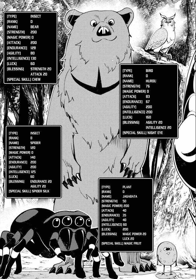 Hellmode ~Gamer Who Likes to Speedrun Becomes Peerless in a Parallel World with Obsolete Setting~ Chapter 10 — Page 14