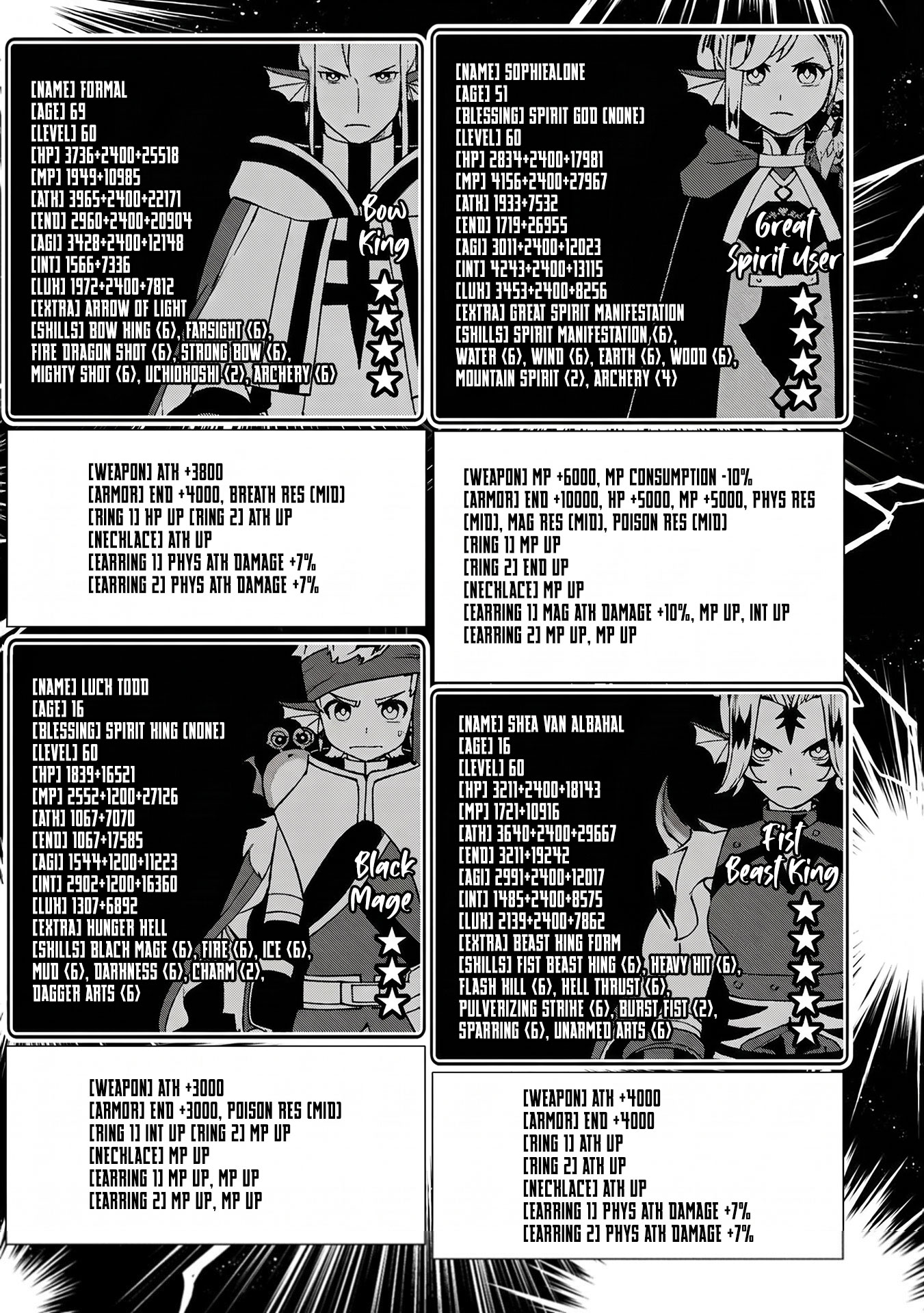 Hellmode ~Gamer Who Likes to Speedrun Becomes Peerless in a Parallel World with Obsolete Setting~ Chapter 104.2 — Page 5