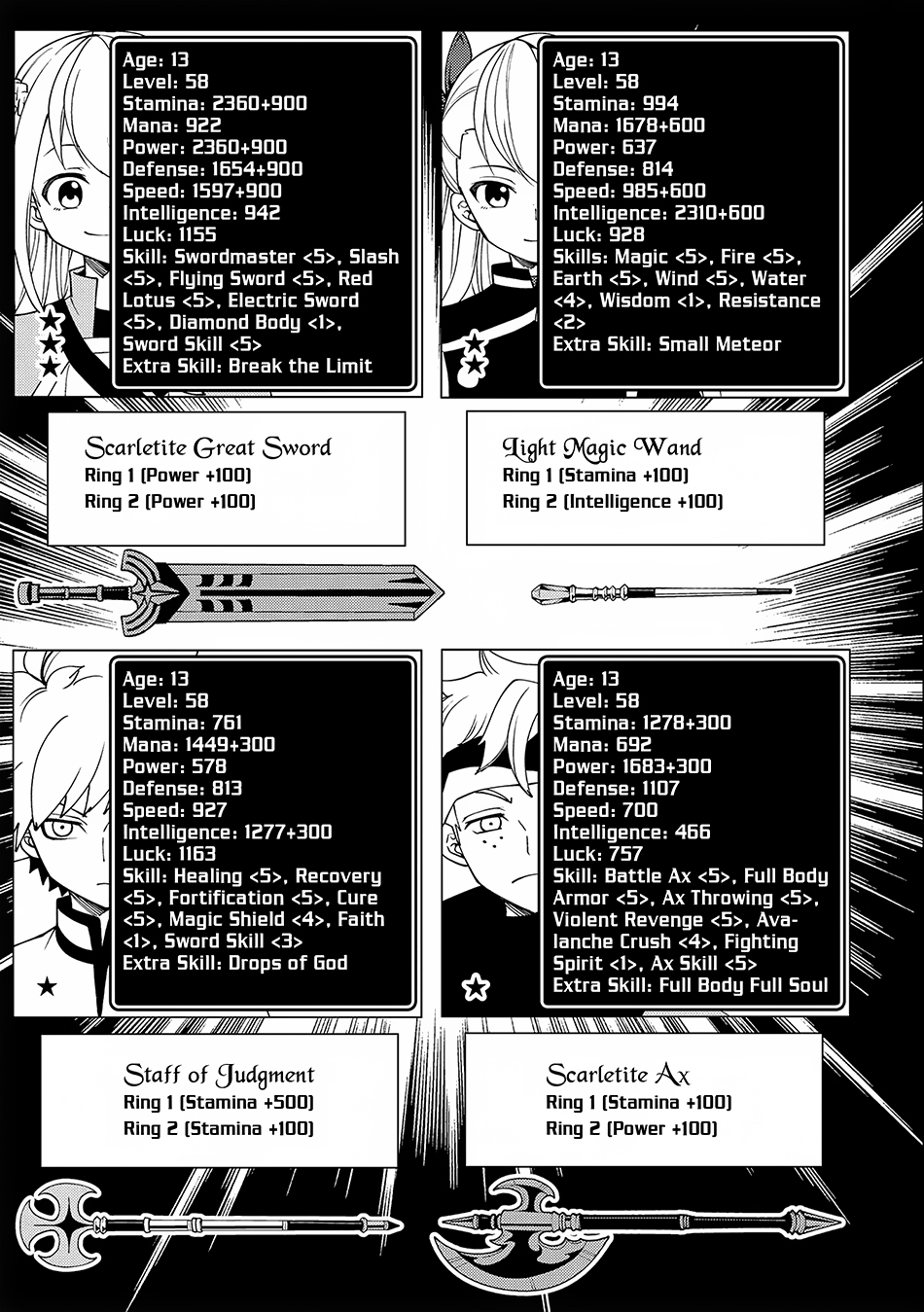 Hellmode ~Gamer Who Likes to Speedrun Becomes Peerless in a Parallel World with Obsolete Setting~ Chapter 33 — Page 9