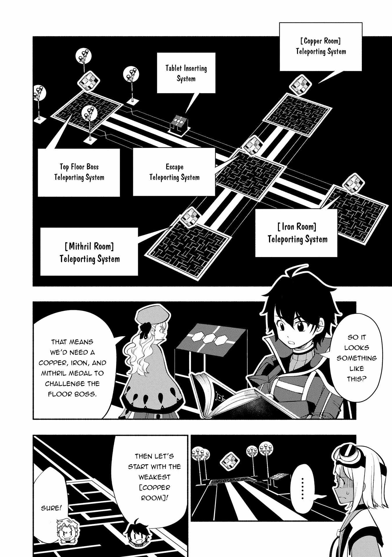 Hellmode ~Gamer Who Likes to Speedrun Becomes Peerless in a Parallel World with Obsolete Setting~ Chapter 67 — Page 3