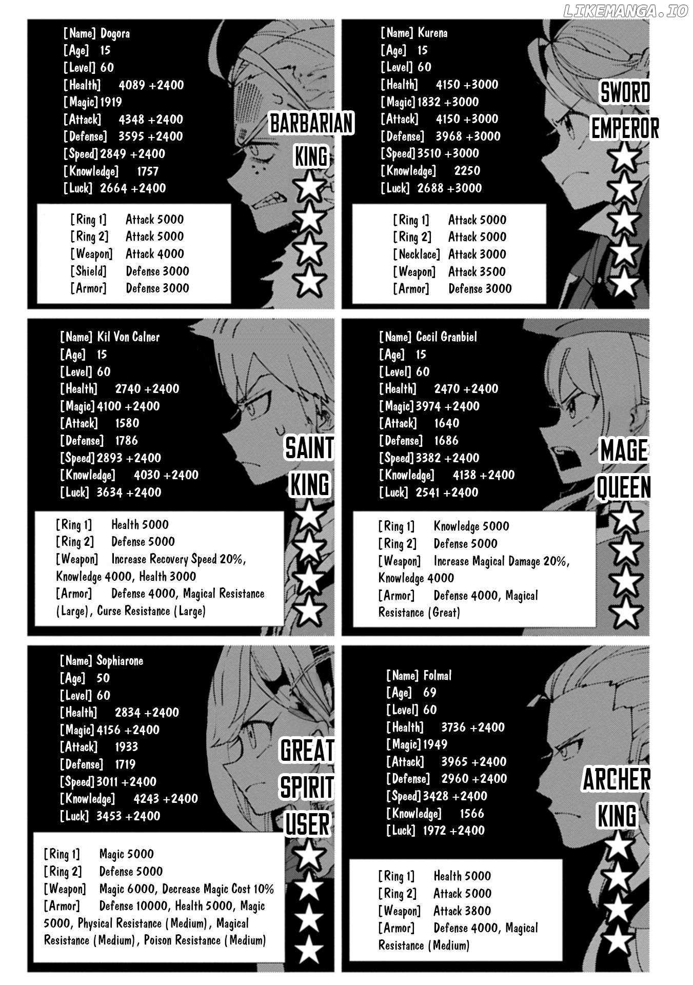 Hellmode ~Gamer Who Likes to Speedrun Becomes Peerless in a Parallel World with Obsolete Setting~ Chapter 77.2 — Page 3