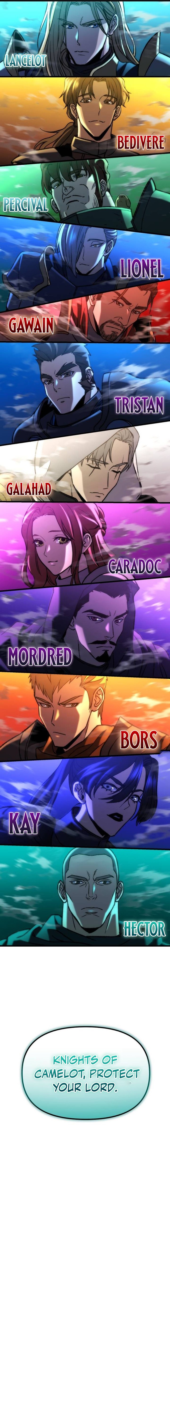 Hiding a Warehouse in the Apocalypse Chapter 85 — Page 28