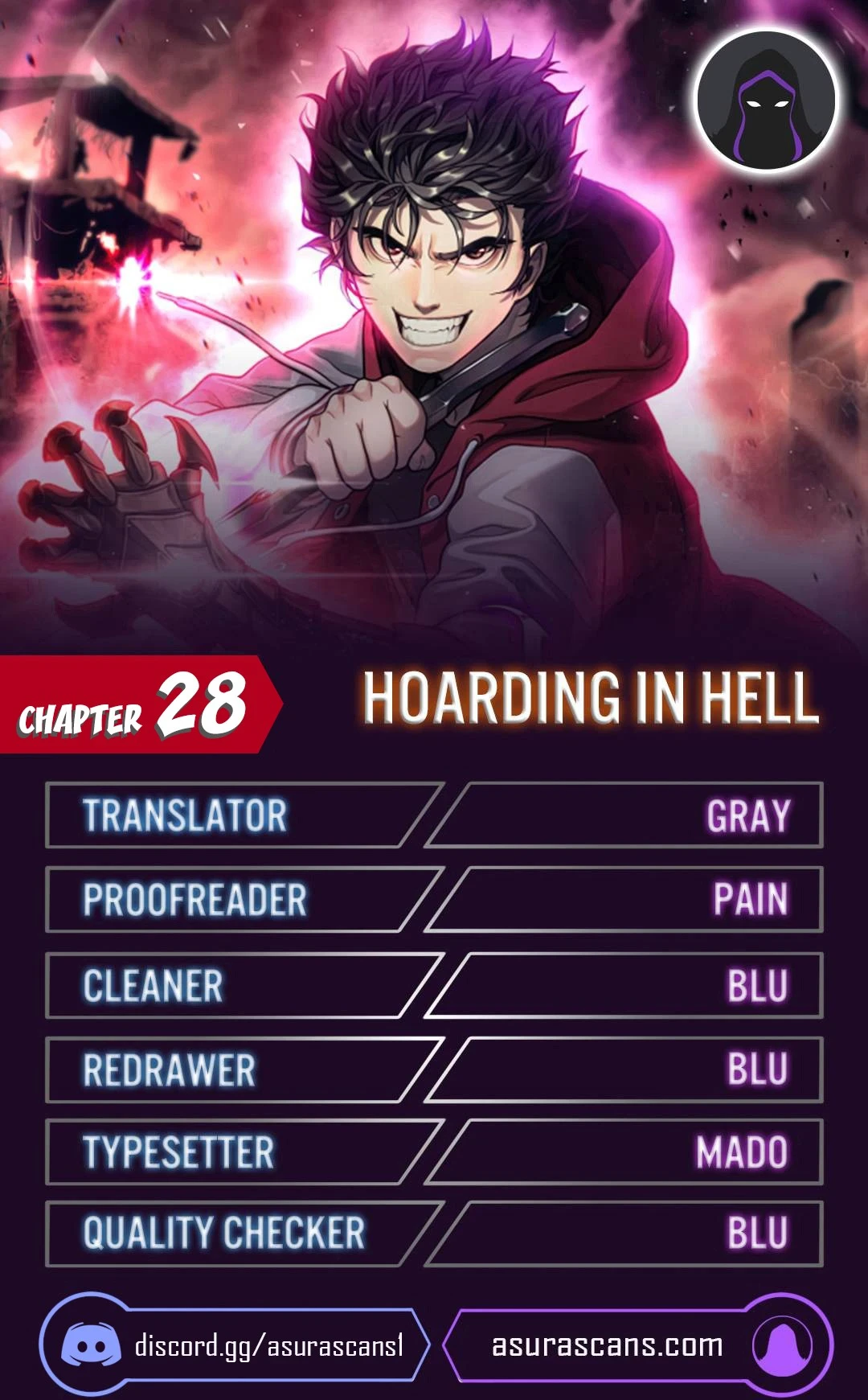 Hoarding in Hell Chapter 28 — Page 1