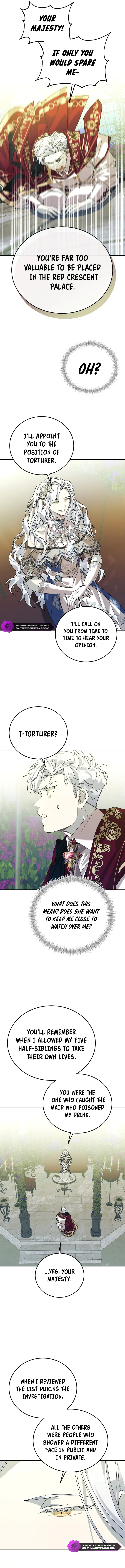 How to Live as a Tyrant's Spoiled Brat Chapter 11 — Page 11