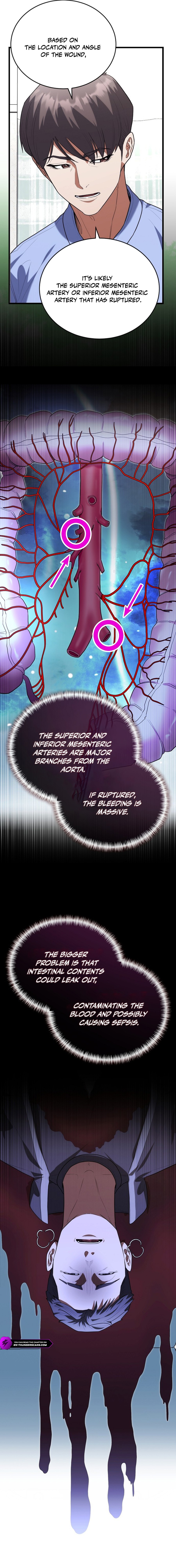 Hua Tuo Becomes a Surgeon Chapter 41 — Page 7