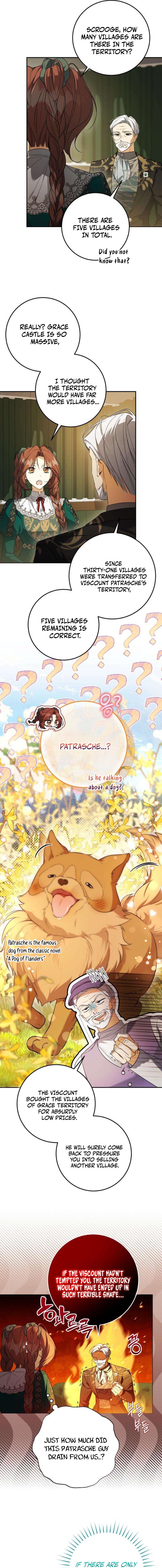 I Became the Owner of a Poor Estate Chapter 7 — Page 4