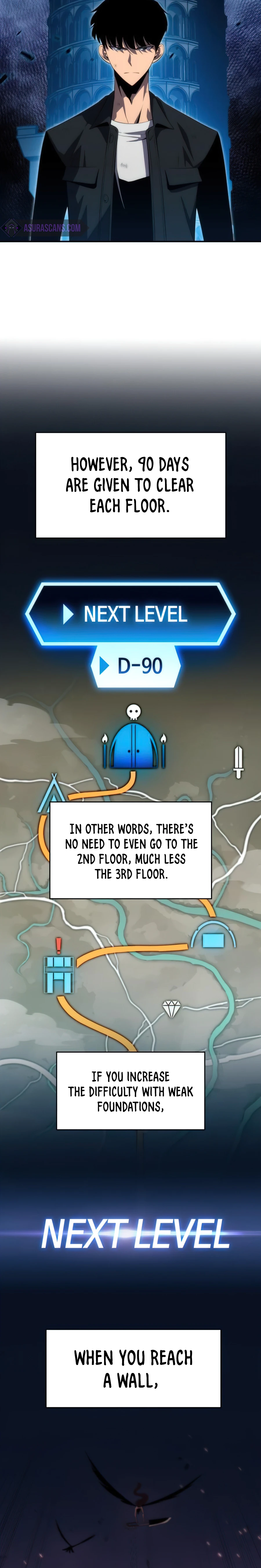I'm the Max-Level Newbie Chapter 15 — Page 5