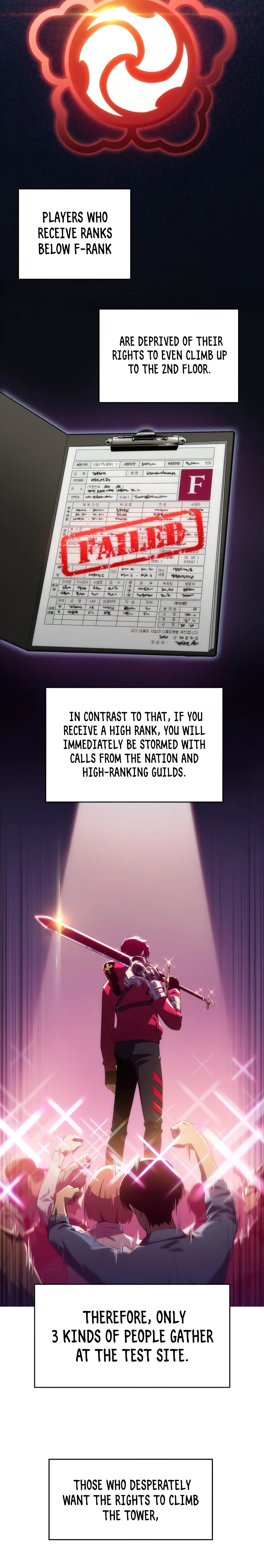 I'm the Max-Level Newbie Chapter 15 — Page 13