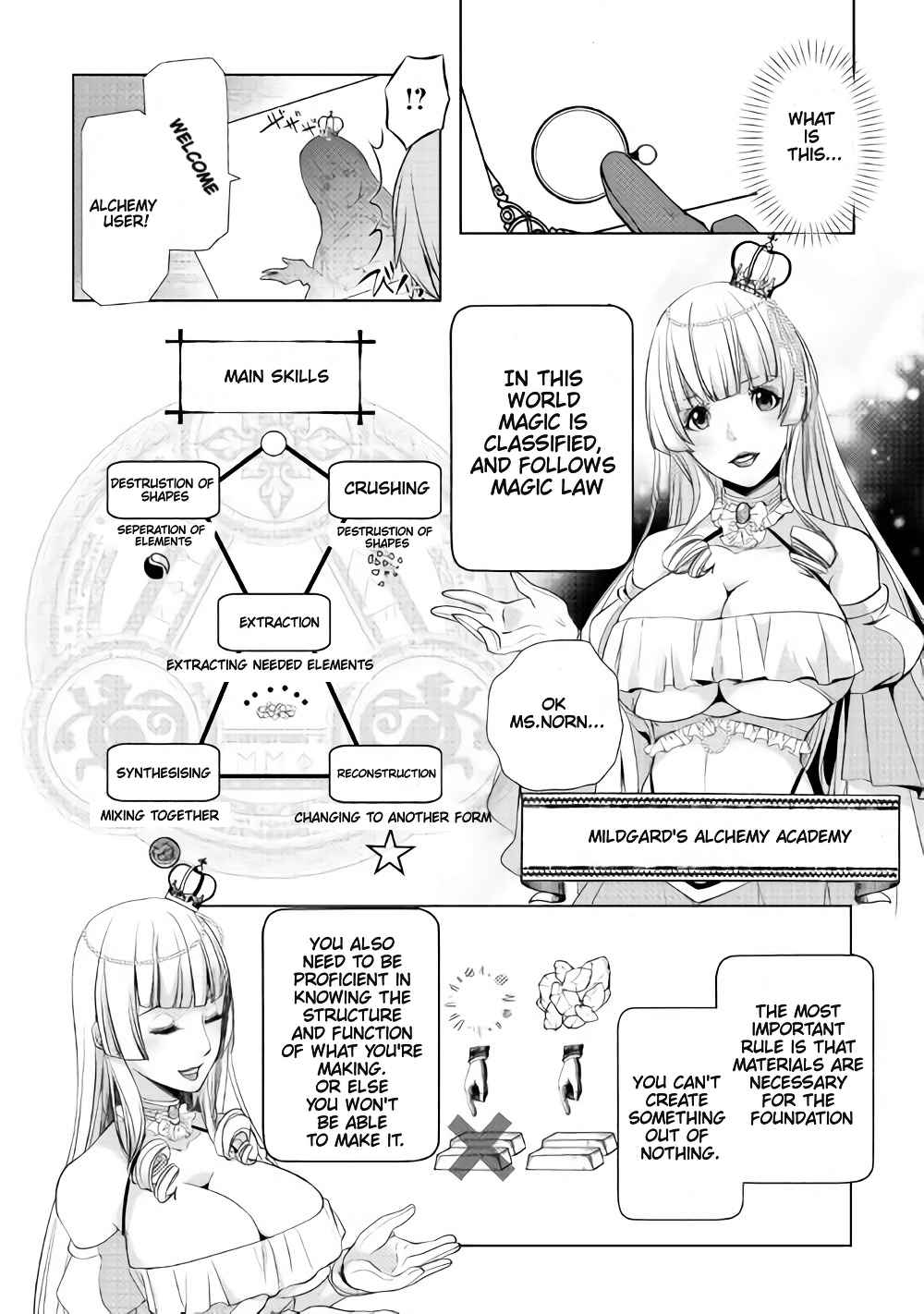 Izure Saikyou no Renkinjutsushi? Chapter 2.3 — Page 1