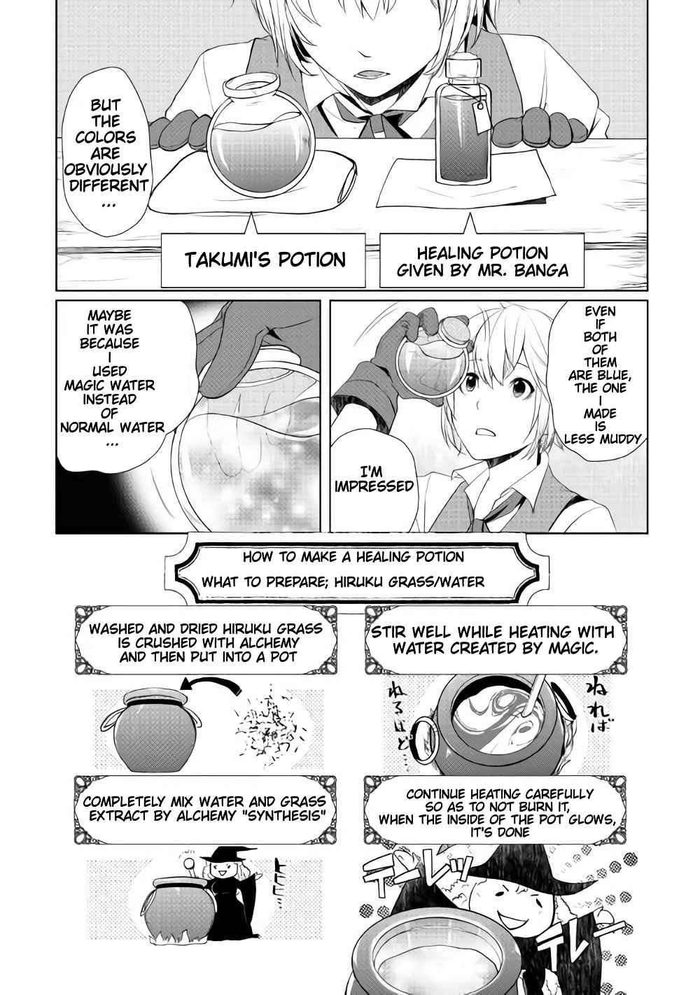 Izure Saikyou no Renkinjutsushi? Chapter 2.4 — Page 6