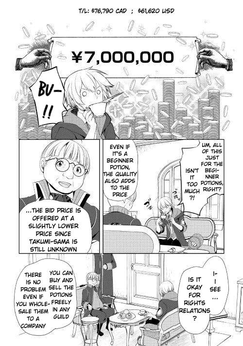 Izure Saikyou no Renkinjutsushi? Chapter 6.2 — Page 12