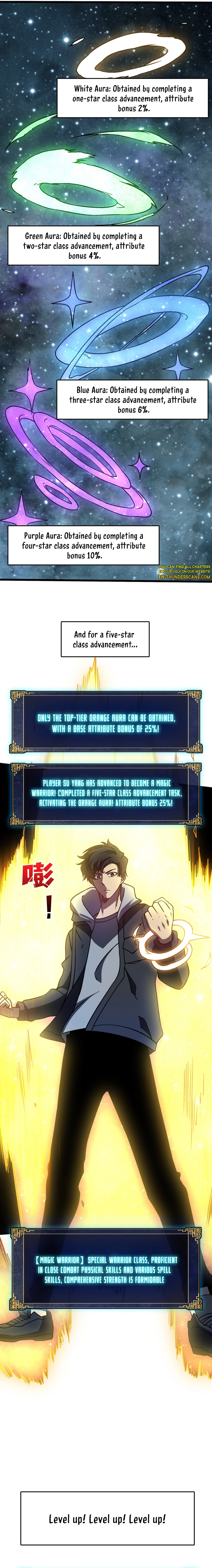 Kaiju Jianren Heilong boss, Wo Wudile Chapter 6 — Page 8