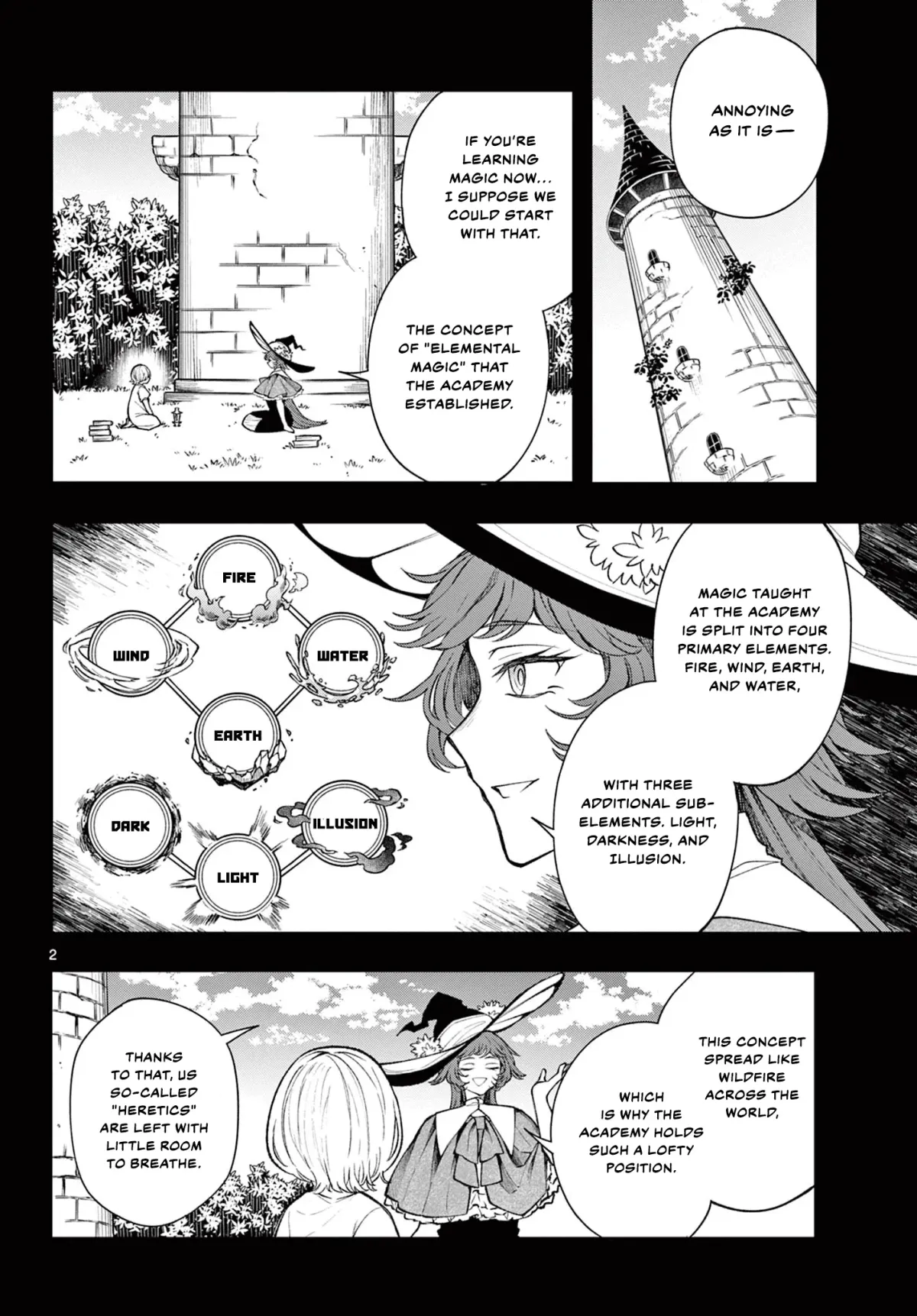 Kaiten no Albus Chapter 25 — Page 2