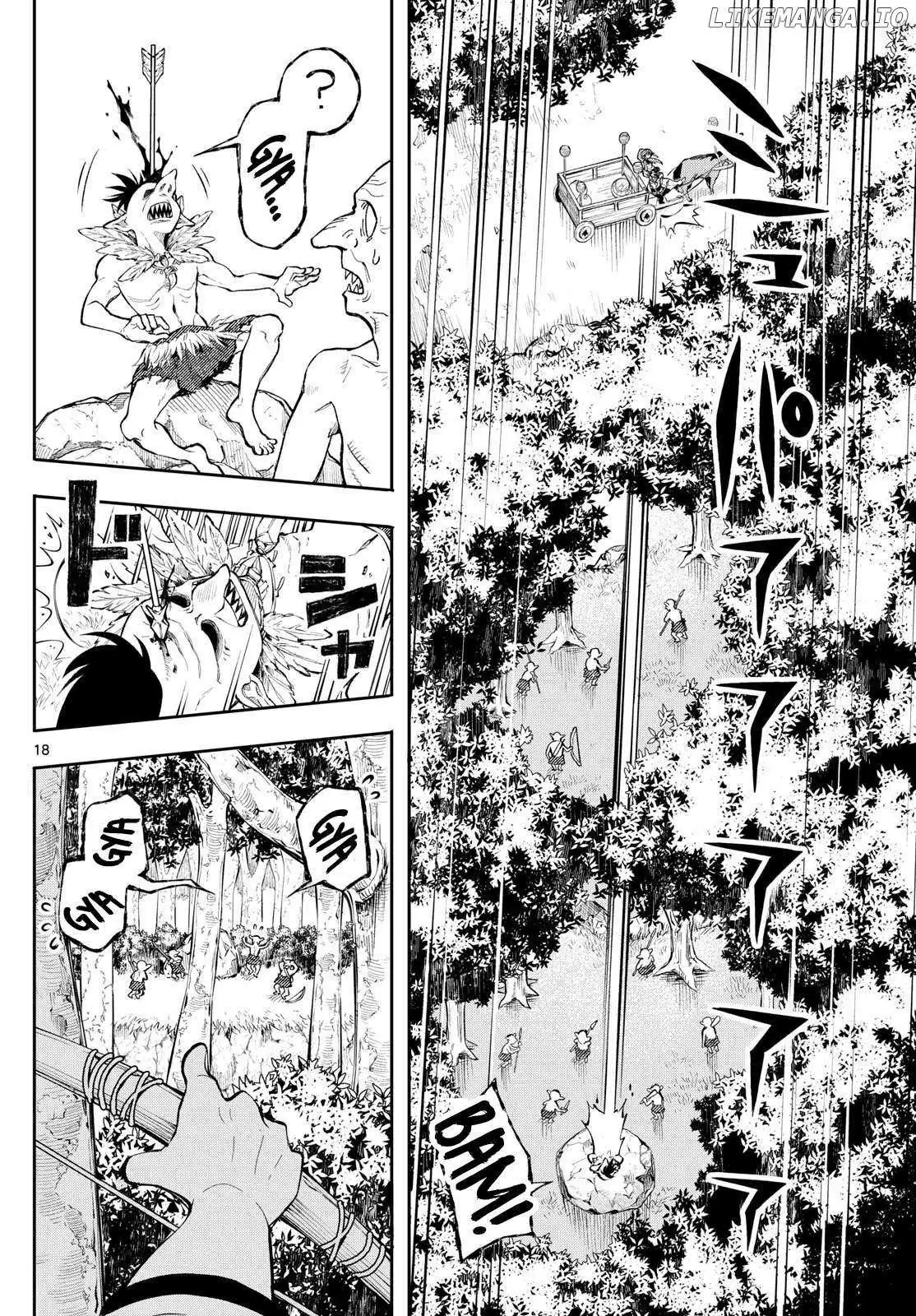 Kaiten no Albus Chapter 3 — Page 19