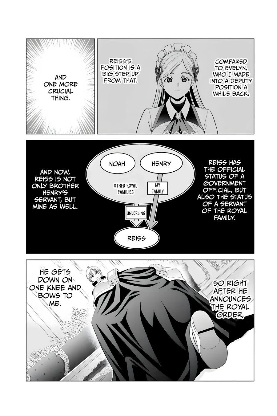 Kizoku Tensei: Megumareta Umare kara Saikyou no Chikara o Eru Chapter 14 — Page 22