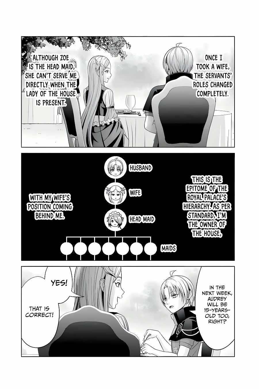 Kizoku Tensei: Megumareta Umare kara Saikyou no Chikara o Eru Chapter 21.1 — Page 7
