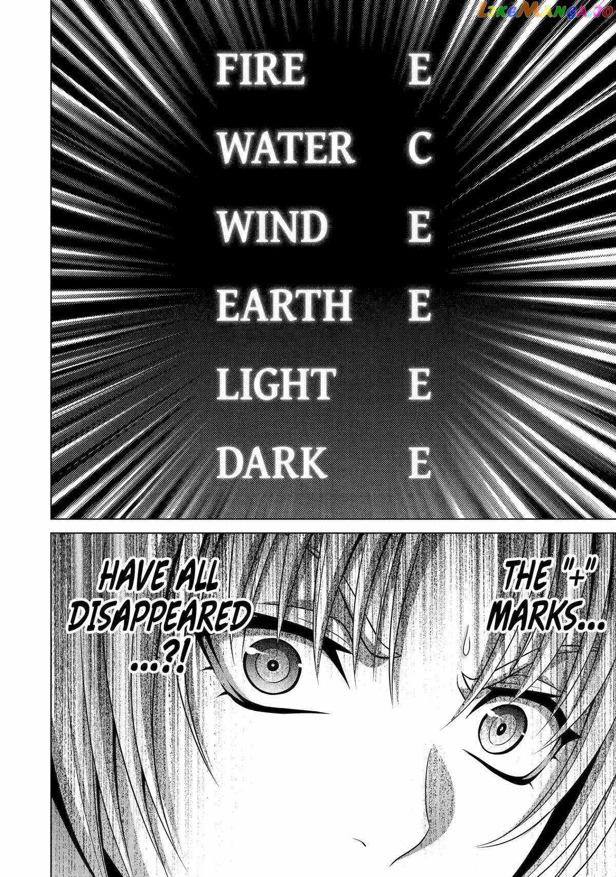 Kizoku Tensei: Megumareta Umare kara Saikyou no Chikara o Eru Chapter 27 — Page 55